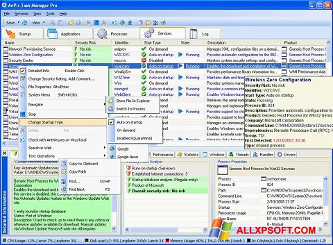 Screenshot AnVir Task Manager untuk Windows XP