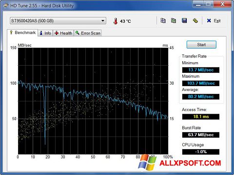 Screenshot HD Tune untuk Windows XP