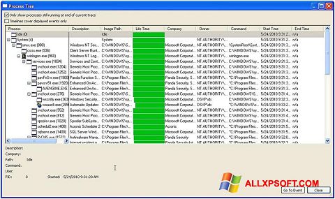Screenshot Process Monitor untuk Windows XP